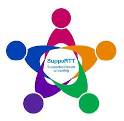 SuppoRTT logo